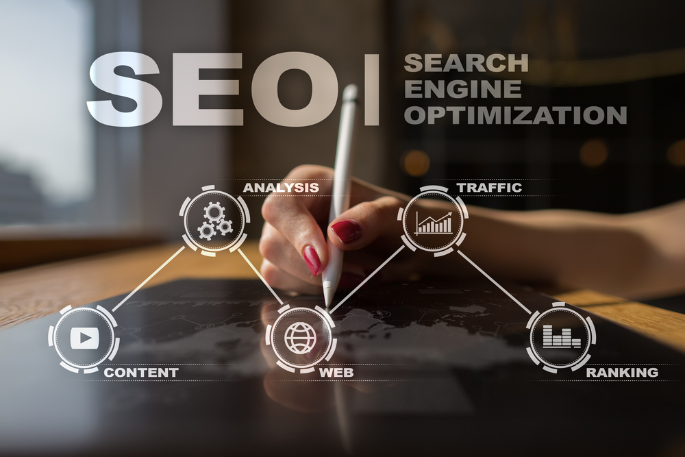 SEO Market: Understanding the Dynamics of Search Engine Optimization in the Digital Landscape